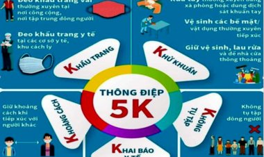 Tuân thủ 5K - biện pháp tự phòng hộ trong tình hình mới