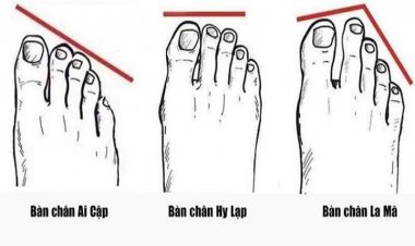 Ngón chân nào dài nhất cho biết vận mệnh tương lai của bạn