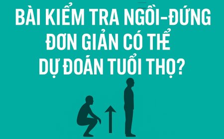 Bài kiểm tra ngồi – đứng đơn giản có thể dự đoán tuổi thọ?