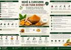 Nghệ và curcumin có an toàn không? Tác dụng phụ, tương tác thuốc và những người cần thận trọng