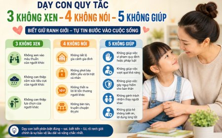 Dạy Con Quy Tắc “3 Không Xen – 4 Không Nói – 5 Không Giúp”: Biết Giữ Ranh Giới Là Một Cách Tự Bảo Vệ Mình