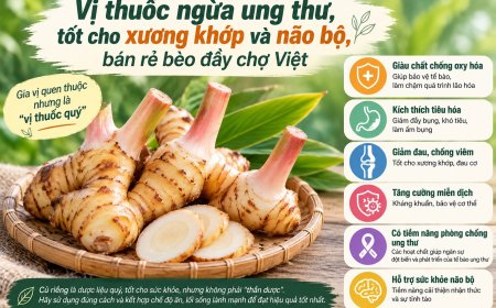 Củ riềng có tác dụng gì? Tiềm năng với tiêu hóa, viêm và sức khỏe