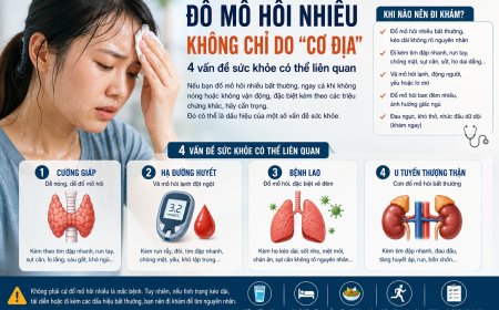 Đổ mồ hôi nhiều không chỉ do cơ địa: 4 vấn đề sức khỏe có thể liên quan
