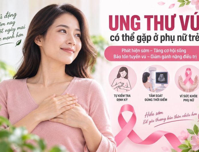 Ung thư vú có thể gặp ở phụ nữ trẻ: Những dấu hiệu không nên bỏ qua